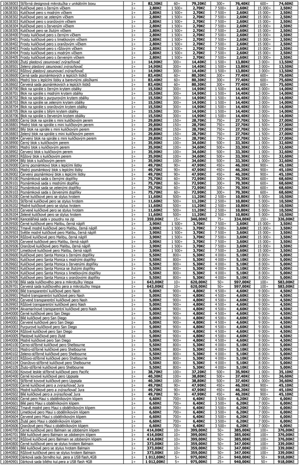Kuličkové pero s oranžovým víčkem 1+ 2,80Kč 1 500+ 2,70Kč 7 500+ 2,60Kč 15 000+ 2,50Kč 10638304 Kuličkové pero s červeným víčkem 1+ 2,80Kč 1 500+ 2,70Kč 7 500+ 2,60Kč 15 000+ 2,50Kč 10638305