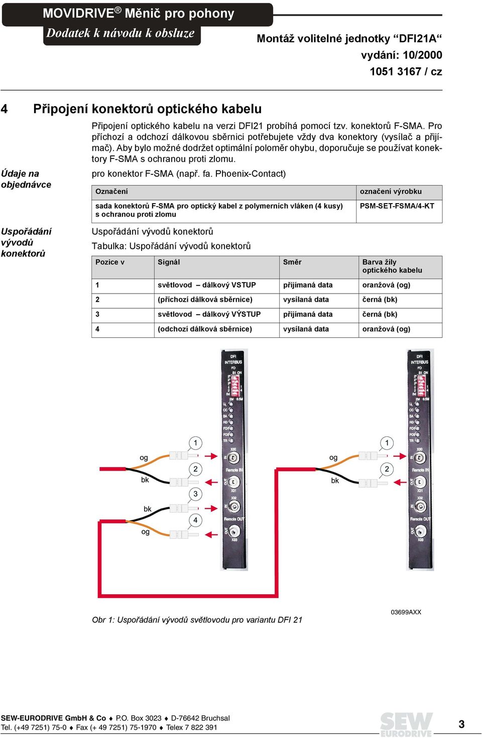 Phoenix-Contact) Ozna"ení ozna"ení výrobku sada konektor$ F-SMA pro optický kabel z polymerních vláken (4 kusy) s ochranou proti zlomu PSM-SET-FSMA/4-KT Uspo"ádání vývod# konektor# Uspo!