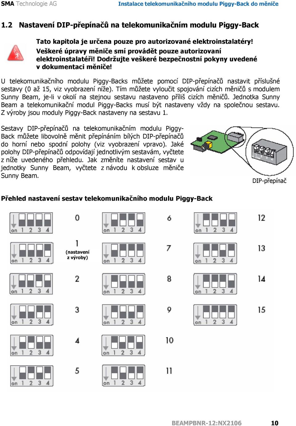 U telekomunikačního modulu Piggy-Backs můžete pomocí DIP-přepínačů nastavit příslušné sestavy (0 až 15, viz vyobrazení níže).