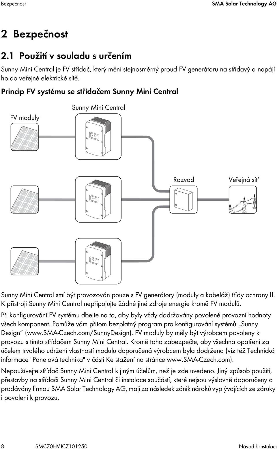 Princip FV systému se střídačem Sunny Mini Central Sunny Mini Central smí být provozován pouze s FV generátory (moduly a kabeláž) třídy ochrany II.
