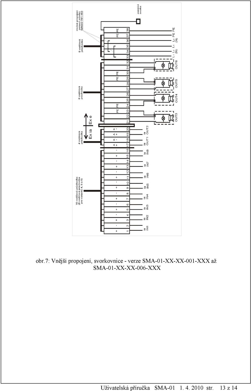 SMA-01-XX-XX-001-XXX až