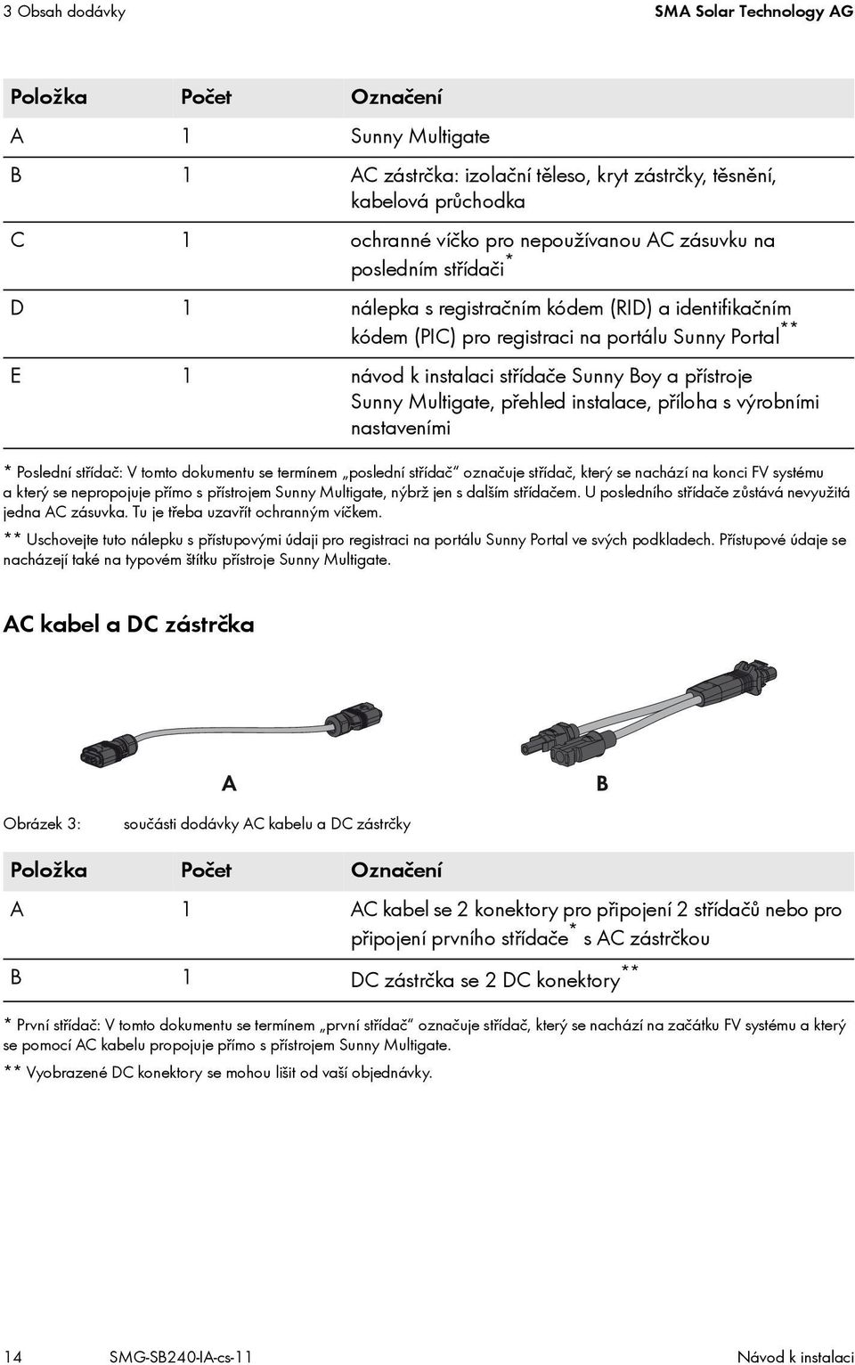 Sunny Multigate, přehled instalace, příloha s výrobními nastaveními * Poslední střídač: V tomto dokumentu se termínem poslední střídač označuje střídač, který se nachází na konci FV systému a který