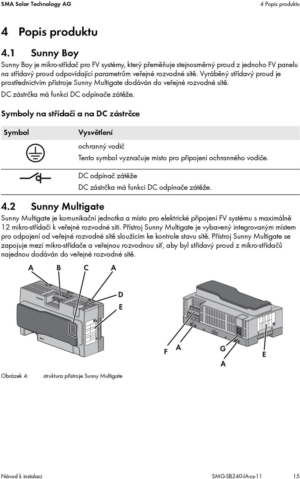Vyráběný střídavý proud je prostřednictvím přístroje Sunny Multigate dodáván do veřejné rozvodné sítě. DC zástrčka má funkci DC odpínače zátěže.