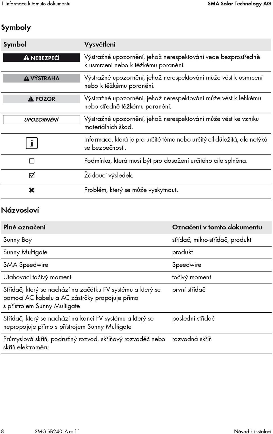 Výstražné upozornění, jehož nerespektování může vést ke vzniku materiálních škod. Informace, která je pro určité téma nebo určitý cíl důležitá, ale netýká se bezpečnosti.