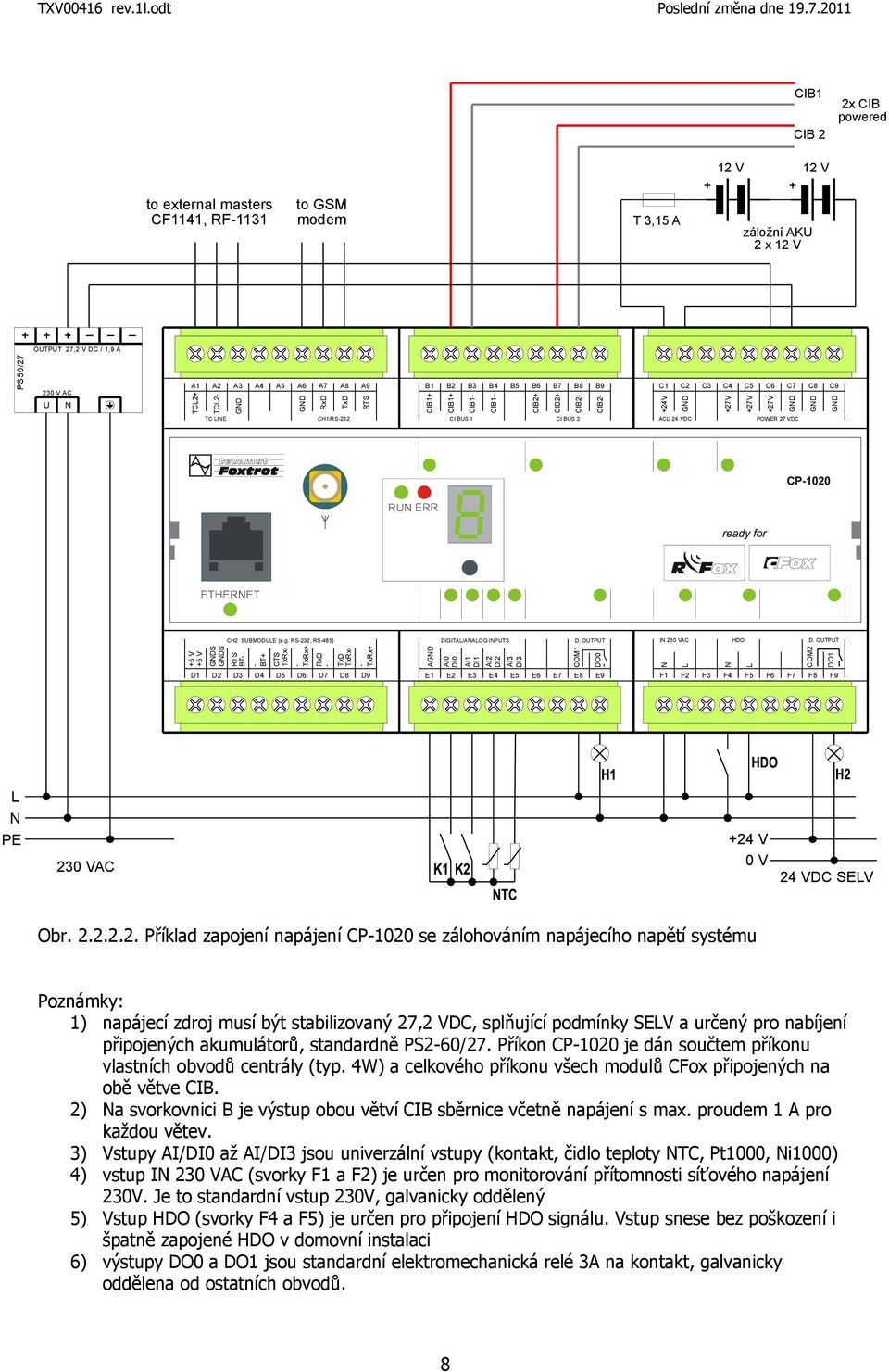 OUTPUT +5 V +5 V S S BT+ TxRx+ RTS BT- CTS TxRx- TxD TxRx- TxRx+ A AI0 DI0 AI1 DI1 AI2 DI2 AI3 DI3 COM1 DO0 N L N L COM2 DO1 - - - - CIB1 CIB 2 2x CIB powered 12 V 12 V to external masters CF1141,