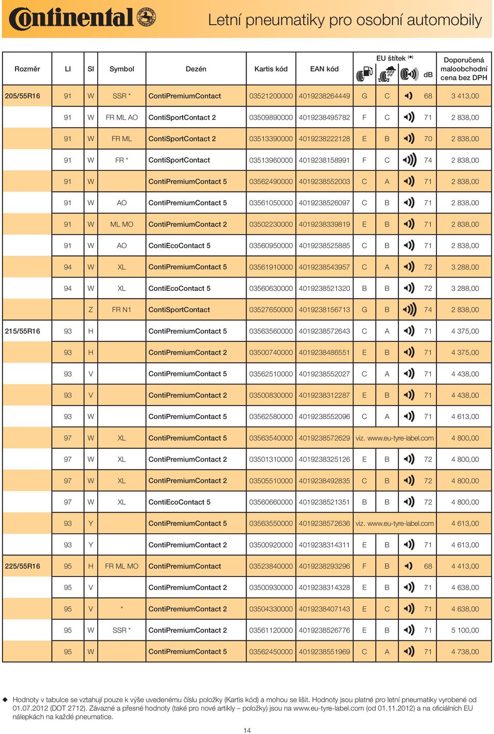 ContiPremiumContact 5 03561050000 4019238526097 C B 71 2 838,00 91 W ML MO ContiPremiumContact 2 03502230000 4019238339819 E B 71 2 838,00 91 W AO ContiEcoContact 5 03560950000 4019238525885 C B 71 2