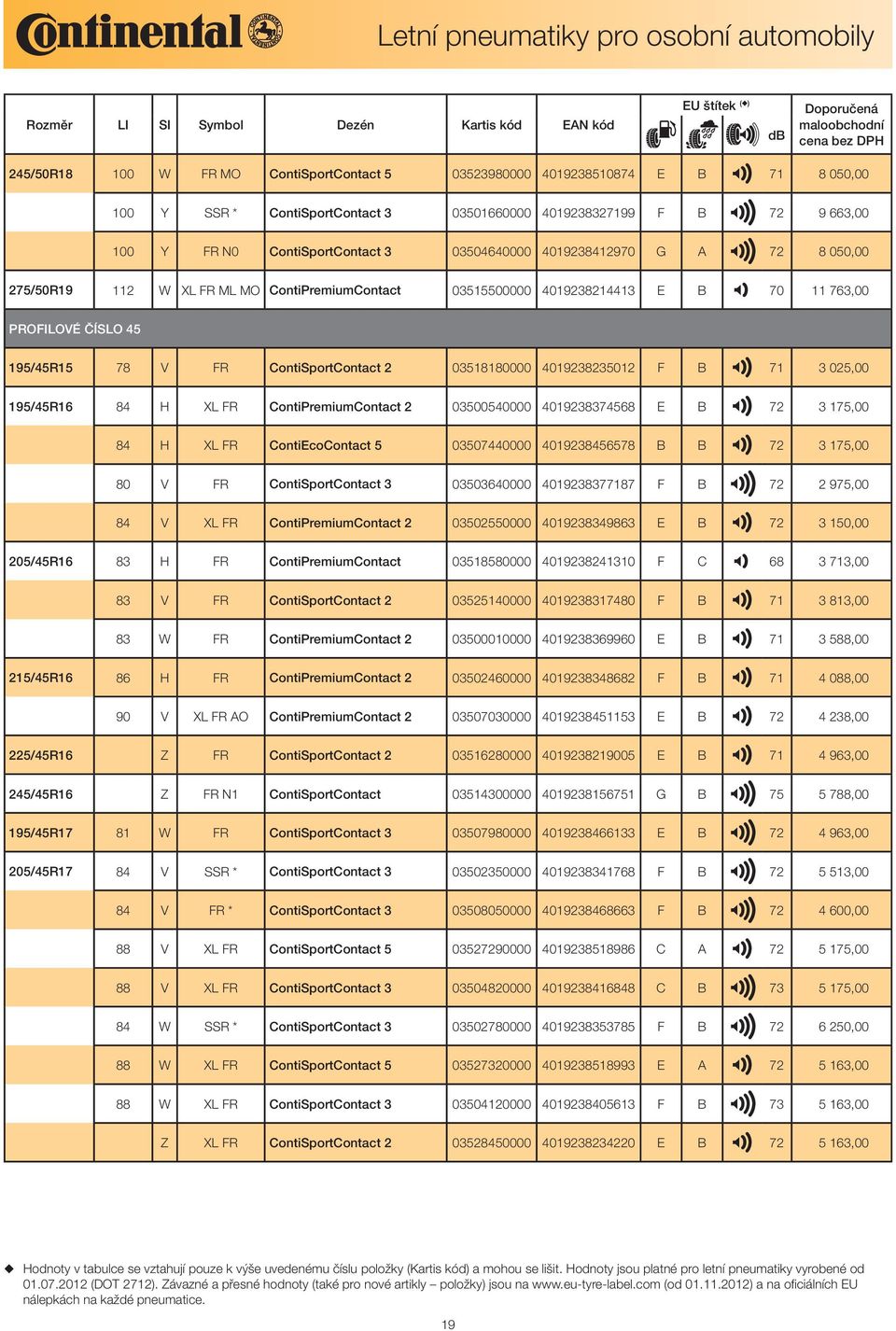 03518180000 4019238235012 F B 71 3 025,00 195/45R16 84 H XL FR ContiPremiumContact 2 03500540000 4019238374568 E B 72 3 175,00 84 H XL FR ContiEcoContact 5 03507440000 4019238456578 B B 72 3 175,00
