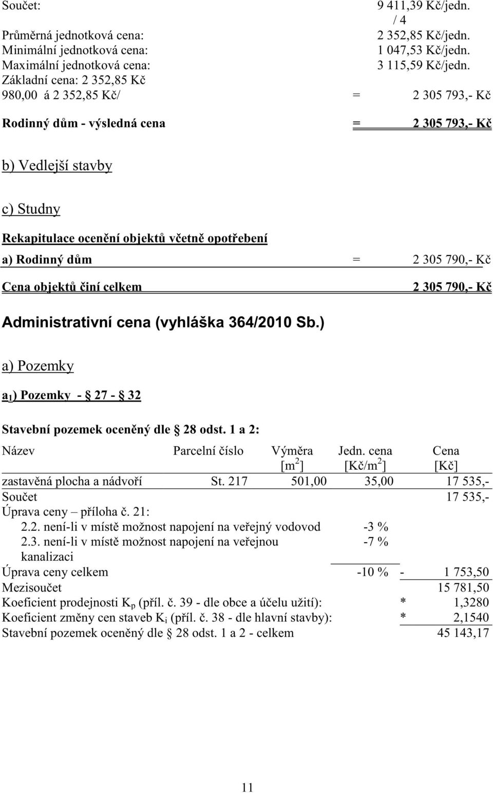 2 305 790,- K Cena objekt iní celkem 2 305 790,- K Administrativní cena (vyhláška 364/2010 Sb.) a) Pozemky a 1 ) Pozemky - 27-32 Stavební pozemek ocen ný dle 28 odst.