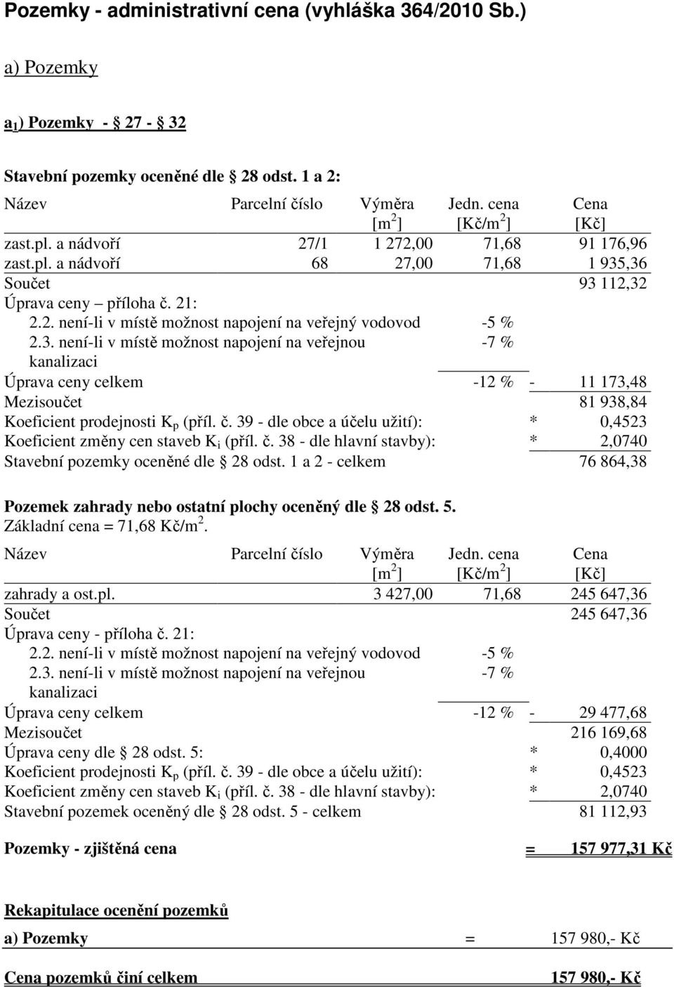 3. není-li v místě možnost napojení na veřejnou -7 % kanalizaci Úprava ceny celkem -12 % - 11 173,48 Mezisoučet 81 938,84 Koeficient prodejnosti K p (příl. č.