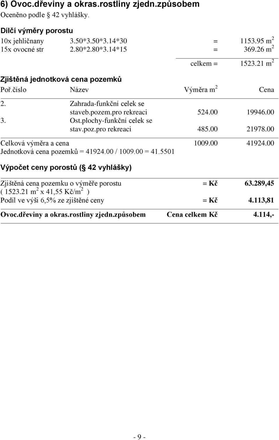 plochy-funkční celek se stav.poz.pro rekreaci 485.00 21978.00 Celková výměra a cena 1009.00 41924.00 Jednotková cena pozemků = 41924.00 / 1009.00 = 41.