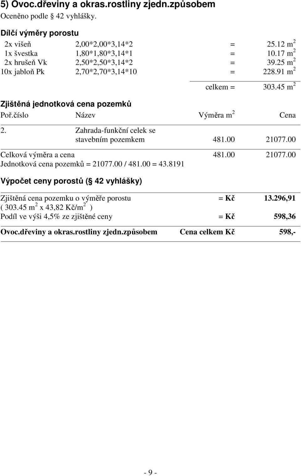 Zahrada-funkční celek se stavebním pozemkem 481.00 21077.00 Celková výměra a cena 481.00 21077.00 Jednotková cena pozemků = 21077.00 / 481.00 = 43.