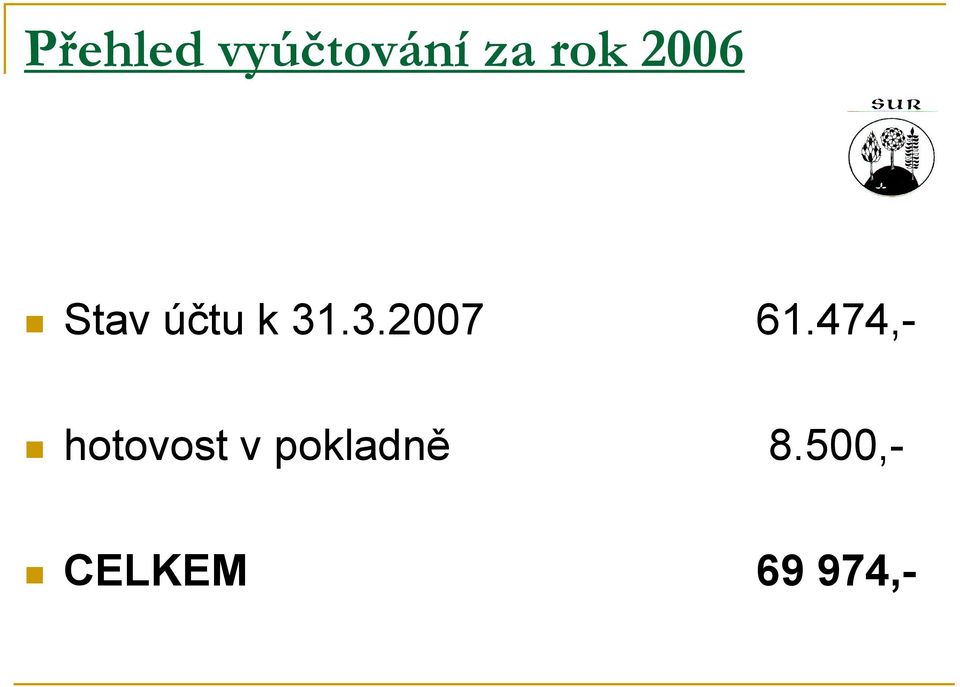 474,- hotovost v pokladně