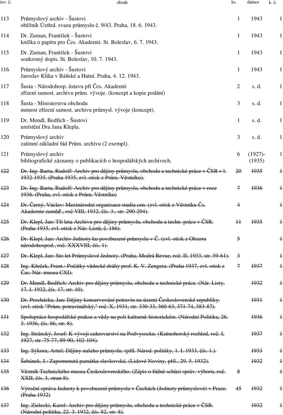 Akademii zřízení samost. archivu prům. vývoje. (koncept a kopie podání) 118 Šusta - Ministerstvu obchodu nutnost zřízení samost. archivu průmysl. vývoje (koncept). 119 Dr.