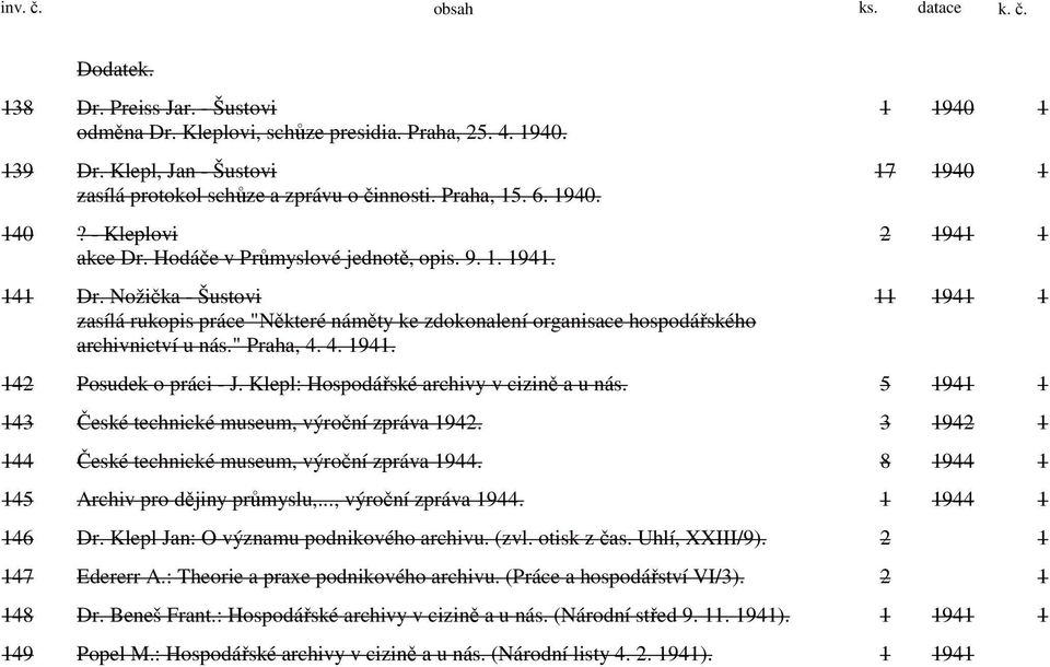 4. 1941. 1 1940 1 17 1940 1 2 1941 1 11 1941 1 142 Posudek o práci - J. Klepl: Hospodářské archivy v cizině a u nás. 5 1941 1 143 České technické museum, výroční zpráva 1942.