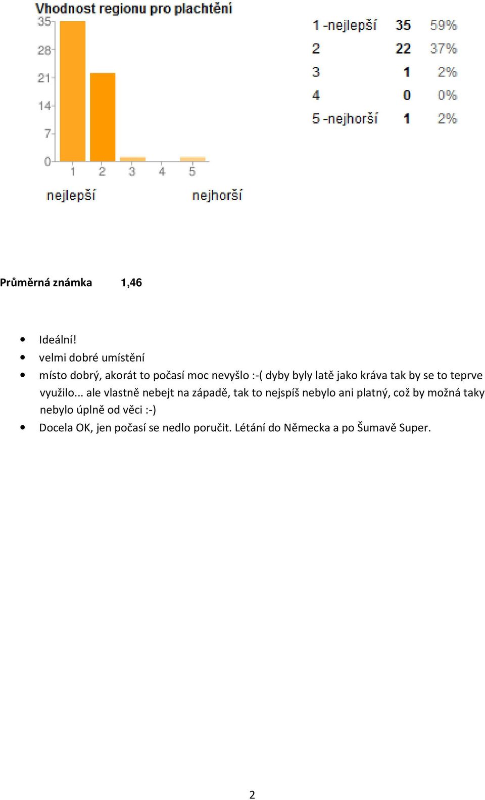 jako kráva tak by se to teprve využilo.
