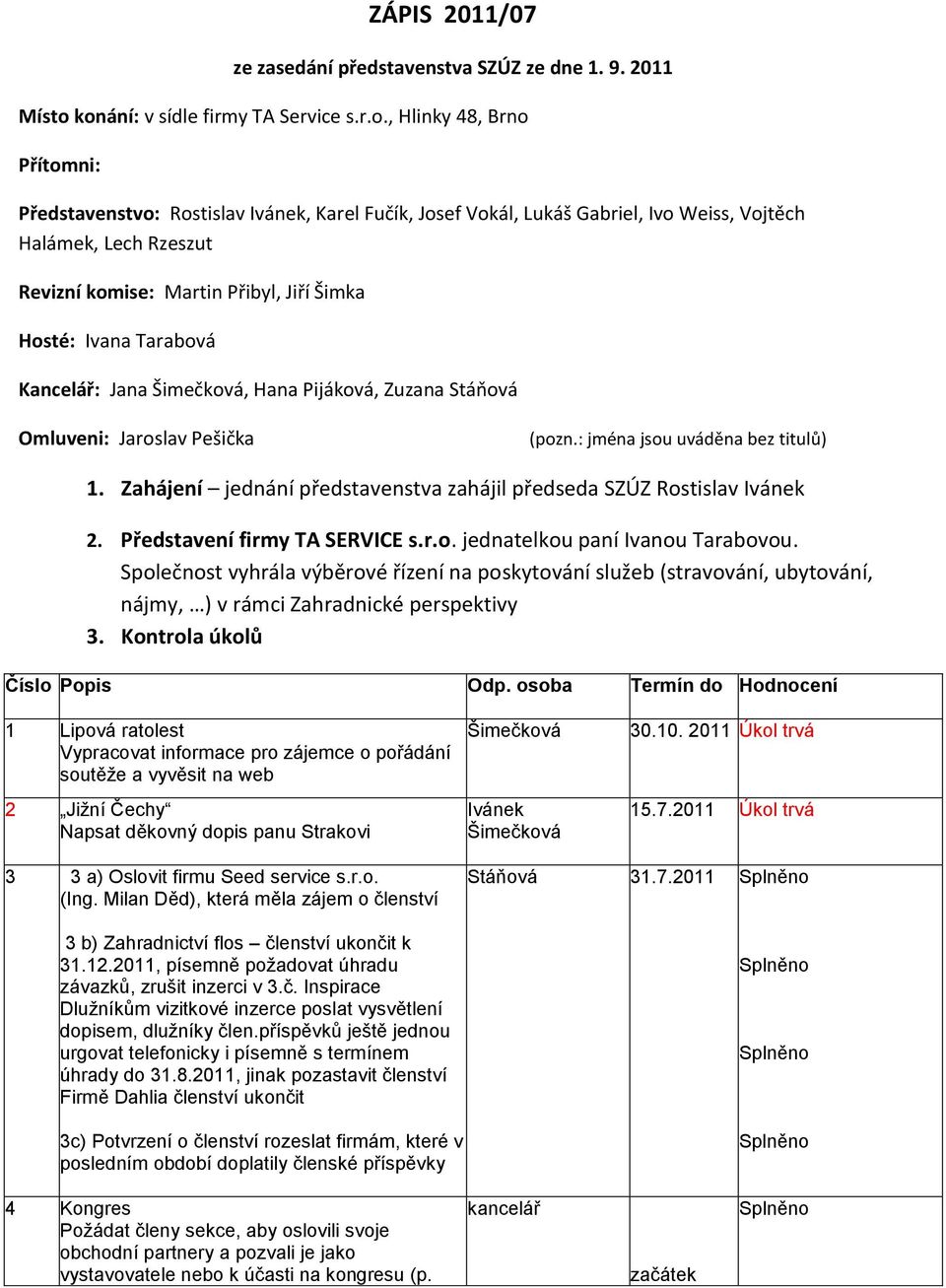 Martin Přibyl, Jiří Šimka Hosté: Ivana Tarabová Kancelář: Jana, Hana Pijáková, Zuzana Stáňová Omluveni: Jaroslav Pešička (pozn.: jména jsou uváděna bez titulů) 1.