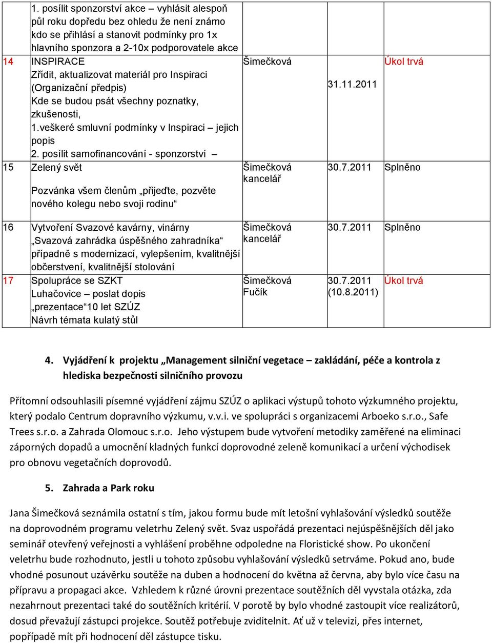 posílit samofinancování - sponzorství 15 Zelený svět Pozvánka všem členům přijeďte, pozvěte nového kolegu nebo svoji rodinu kancelář 16 Vytvoření Svazové kavárny, vinárny Svazová zahrádka úspěšného