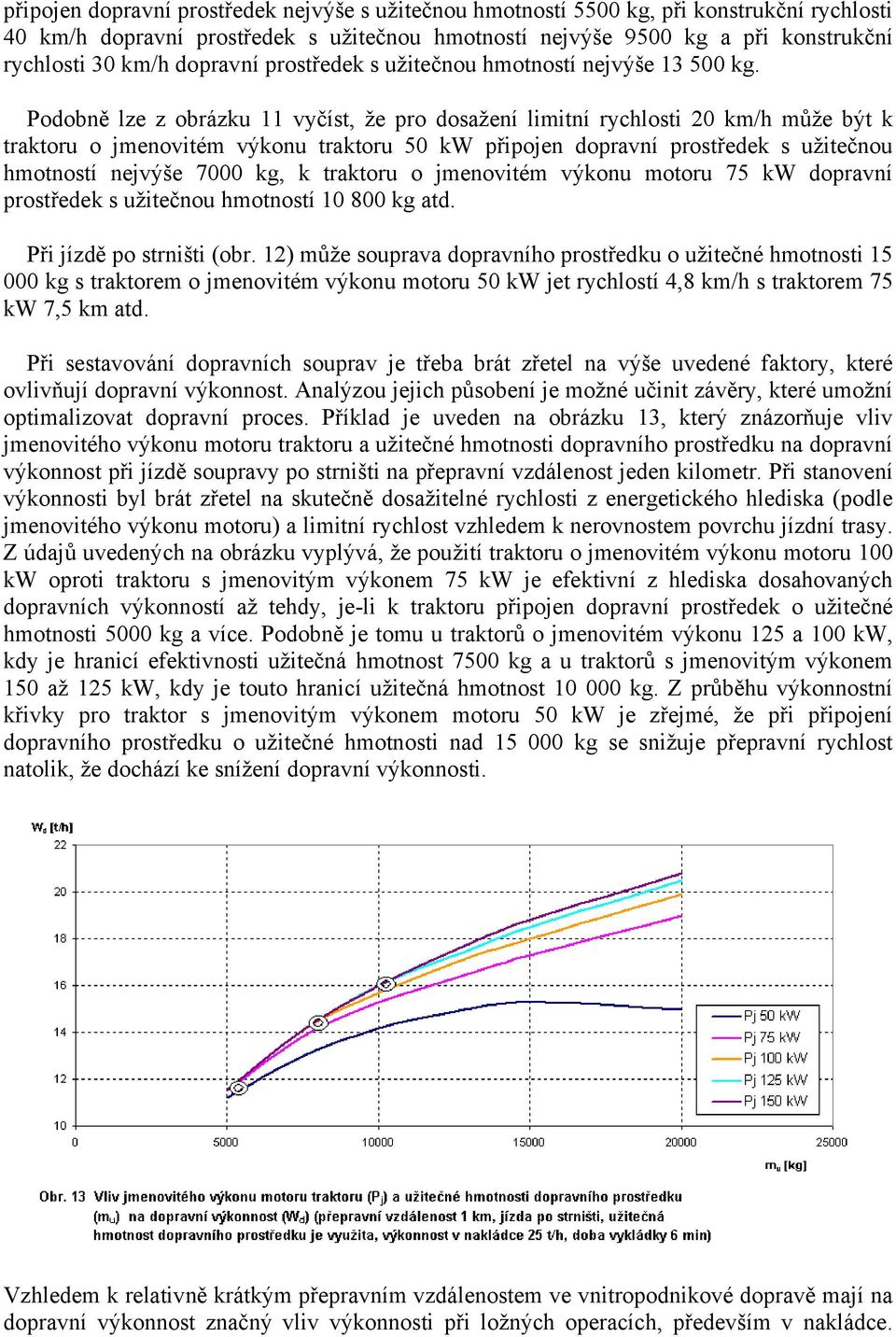 Podobně lze z obrázku 11 vyčíst, že pro dosažení limitní rychlosti 20 km/h může být k traktoru o jmenovitém výkonu traktoru 50 kw připojen dopravní prostředek s užitečnou hmotností nejvýše 7000 kg, k