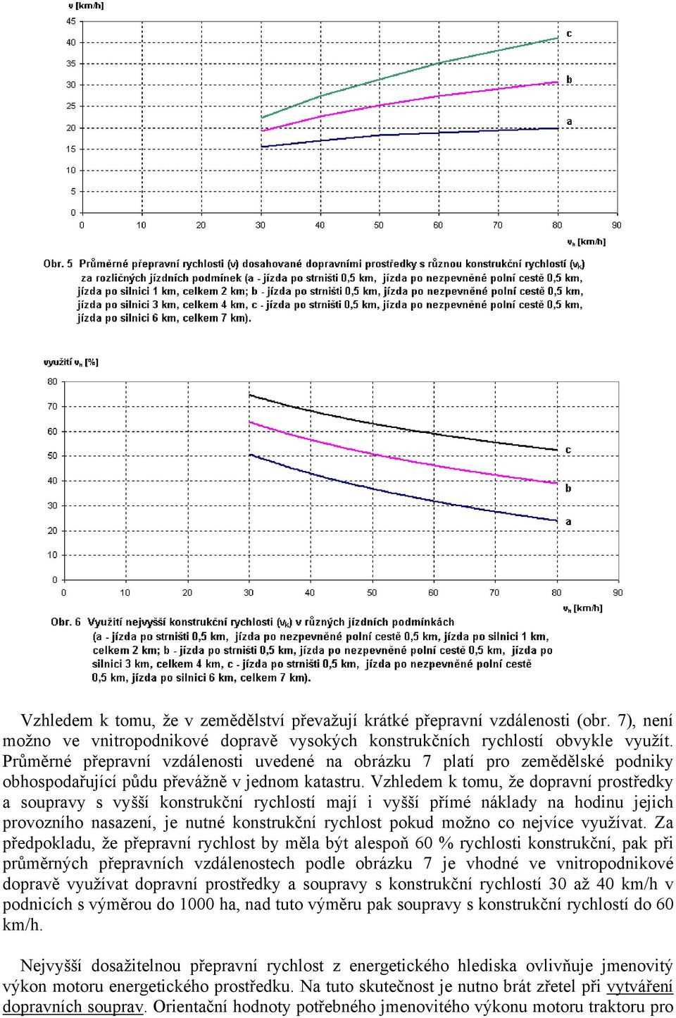 Vzhledem k tomu, že dopravní prostředky a soupravy s vyšší konstrukční rychlostí mají i vyšší přímé náklady na hodinu jejich provozního nasazení, je nutné konstrukční rychlost pokud možno co nejvíce