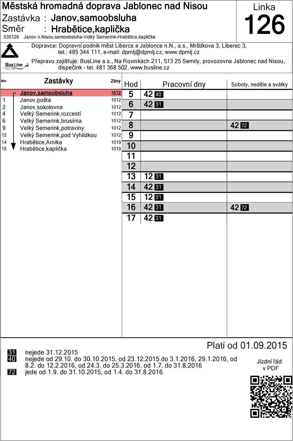 cz Janov,samoobsluha 1 Janov,pošta 2 Janov,sokolovna 4 Velký Semerink,rozcestí Velký Semerink,brusírna Velký Semerink,potraviny Velký Semerink,pod Vyhlídkou