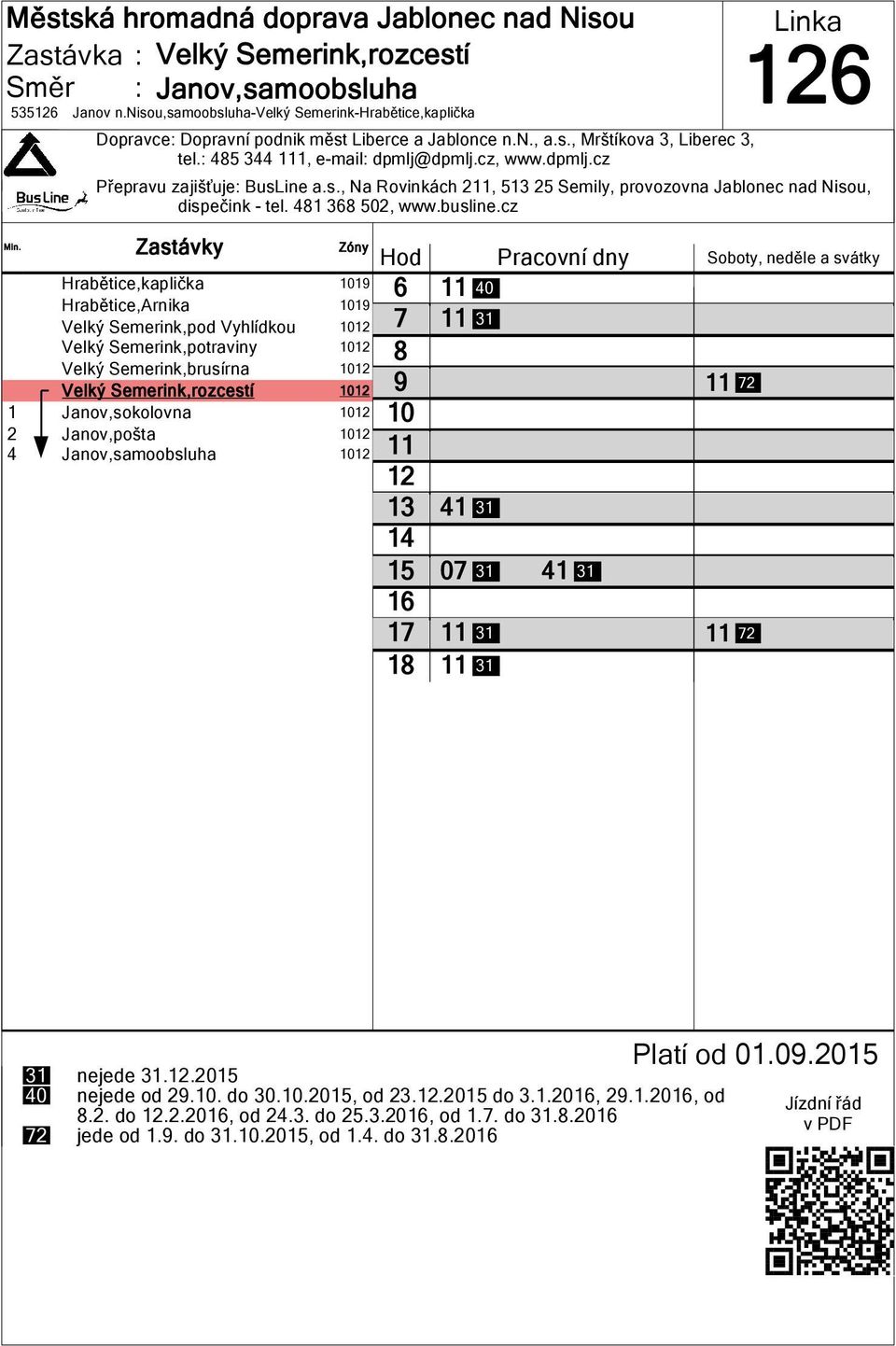 cz Hrabětice,kaplička 1 Hrabětice,Arnika 1 Velký Semerink,pod Vyhlídkou Velký Semerink,potraviny Velký Semerink,brusírna Velký Semerink,rozcestí 1 Janov,sokolovna 2