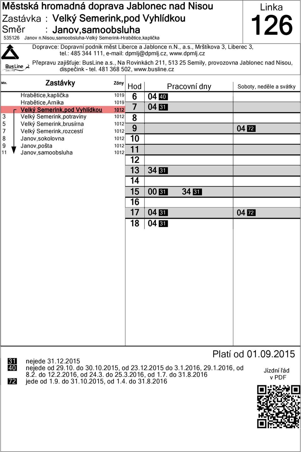 cz Hrabětice,kaplička 1 Hrabětice,Arnika 1 Velký Semerink,pod Vyhlídkou 3 Velký Semerink,potraviny 5 Velký Semerink,brusírna Velký Semerink,rozcestí Janov,sokolovna