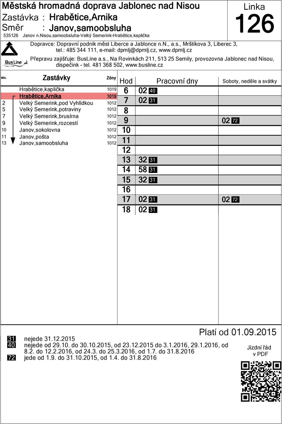 cz Hrabětice,kaplička 1 Hrabětice,Arnika 1 2 Velký Semerink,pod Vyhlídkou 5 Velký Semerink,potraviny Velký Semerink,brusírna Velký Semerink,rozcestí Janov,sokolovna