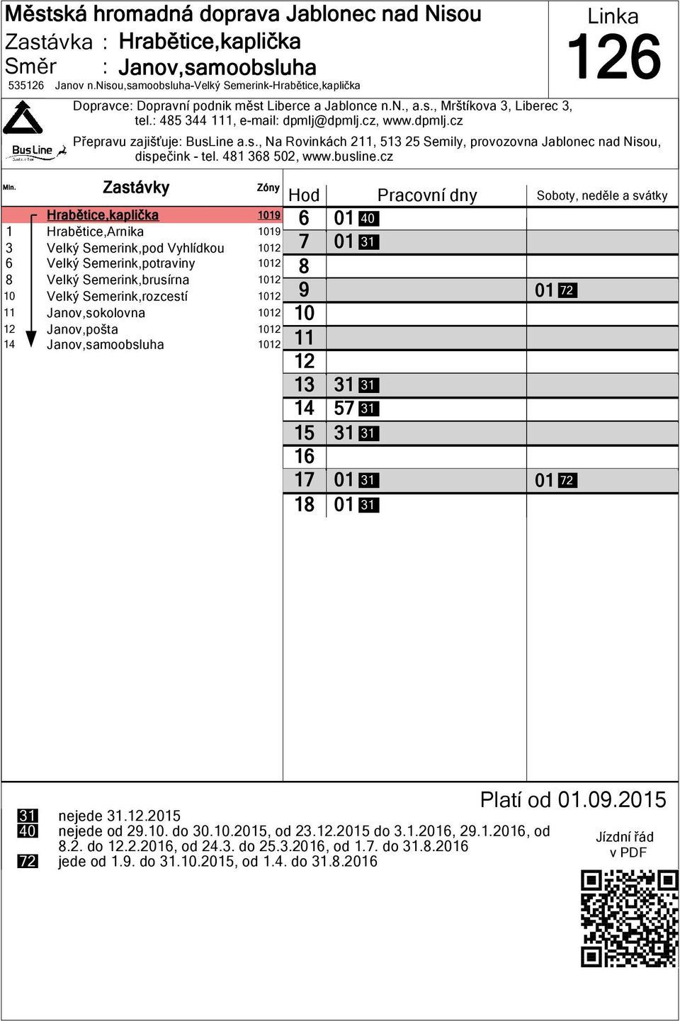 cz Hrabětice,kaplička 1 1 Hrabětice,Arnika 1 3 Velký Semerink,pod Vyhlídkou Velký Semerink,potraviny Velký Semerink,brusírna Velký Semerink,rozcestí Janov,sokolovna