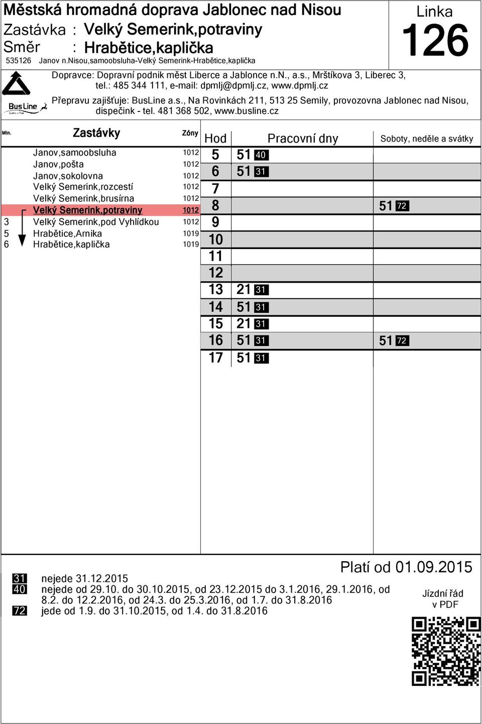 cz Janov,samoobsluha Janov,pošta Janov,sokolovna Velký Semerink,rozcestí Velký Semerink,brusírna Velký Semerink,potraviny 3 Velký Semerink,pod Vyhlídkou 5 Hrabětice,Arnika