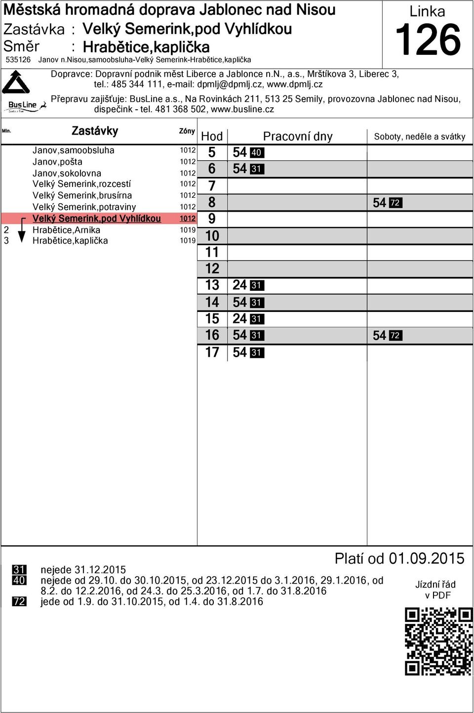 cz Janov,samoobsluha Janov,pošta Janov,sokolovna Velký Semerink,rozcestí Velký Semerink,brusírna Velký Semerink,potraviny Velký Semerink,pod Vyhlídkou 2 Hrabětice,Arnika 1 3