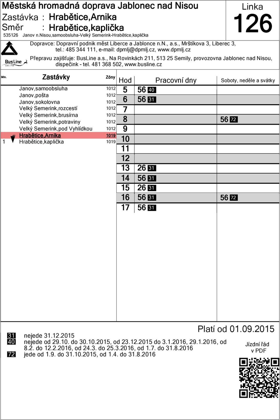cz Janov,samoobsluha Janov,pošta Janov,sokolovna Velký Semerink,rozcestí Velký Semerink,brusírna Velký Semerink,potraviny Velký Semerink,pod Vyhlídkou Hrabětice,Arnika