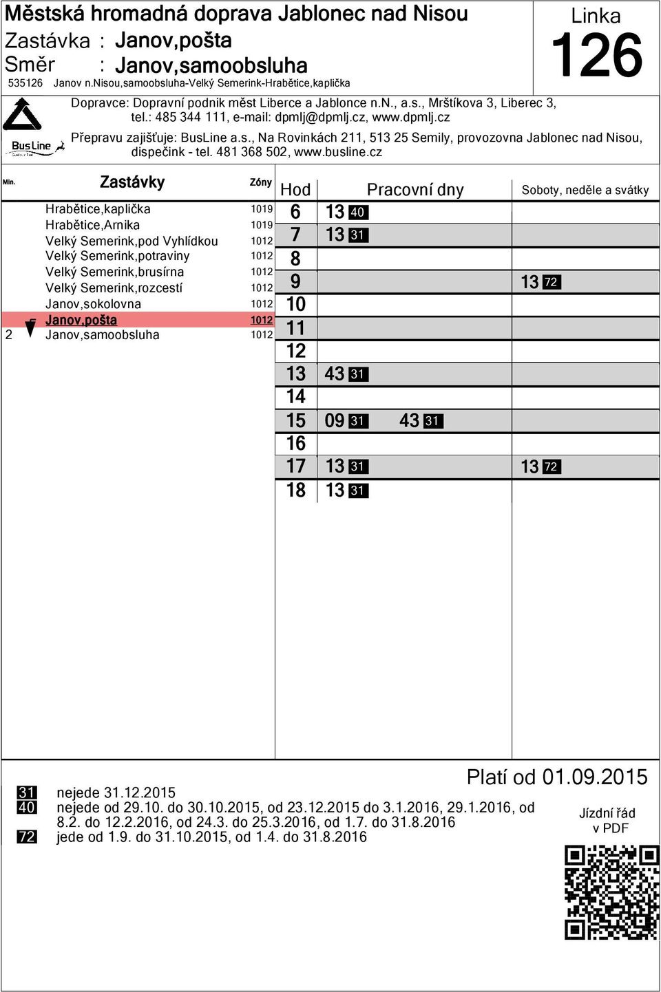 cz Hrabětice,kaplička 1 Hrabětice,Arnika 1 Velký Semerink,pod Vyhlídkou Velký Semerink,potraviny Velký Semerink,brusírna Velký Semerink,rozcestí Janov,sokolovna