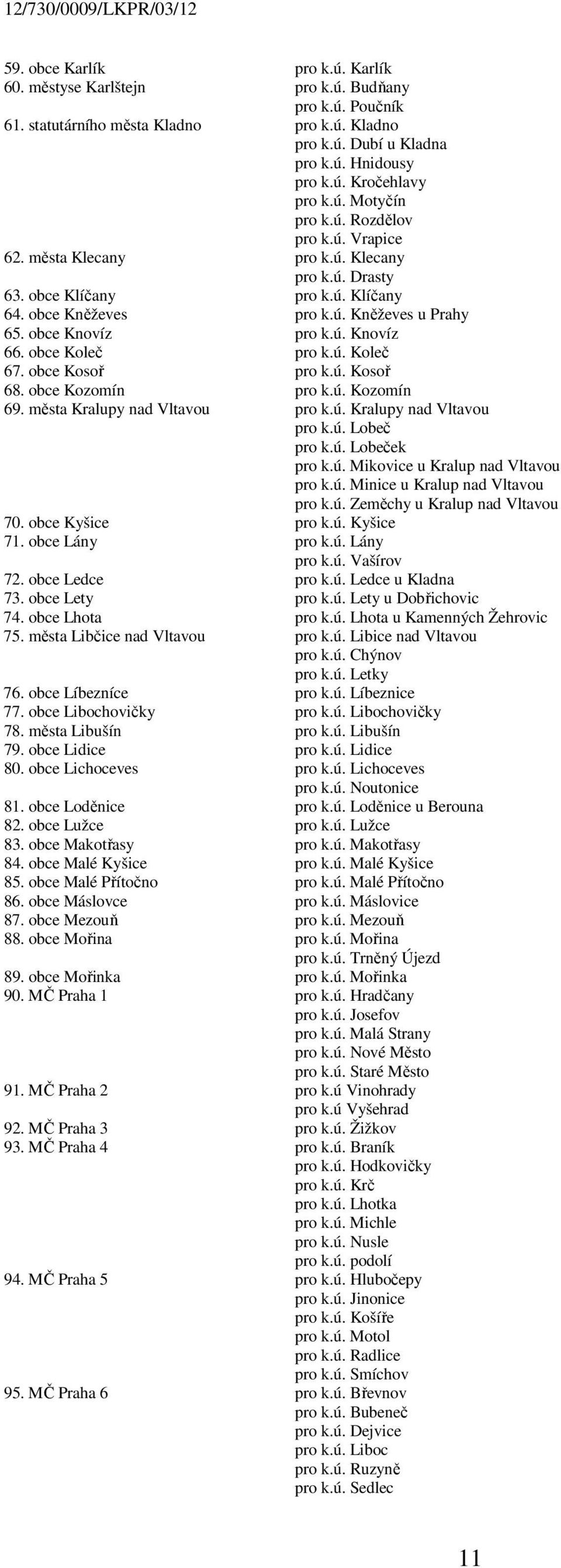 obce Koleč pro k.ú. Koleč 67. obce Kosoř pro k.ú. Kosoř 68. obce Kozomín pro k.ú. Kozomín 69. města Kralupy nad Vltavou pro k.ú. Kralupy nad Vltavou pro k.ú. Lobeč pro k.ú. Lobeček pro k.ú. Mikovice u Kralup nad Vltavou pro k.