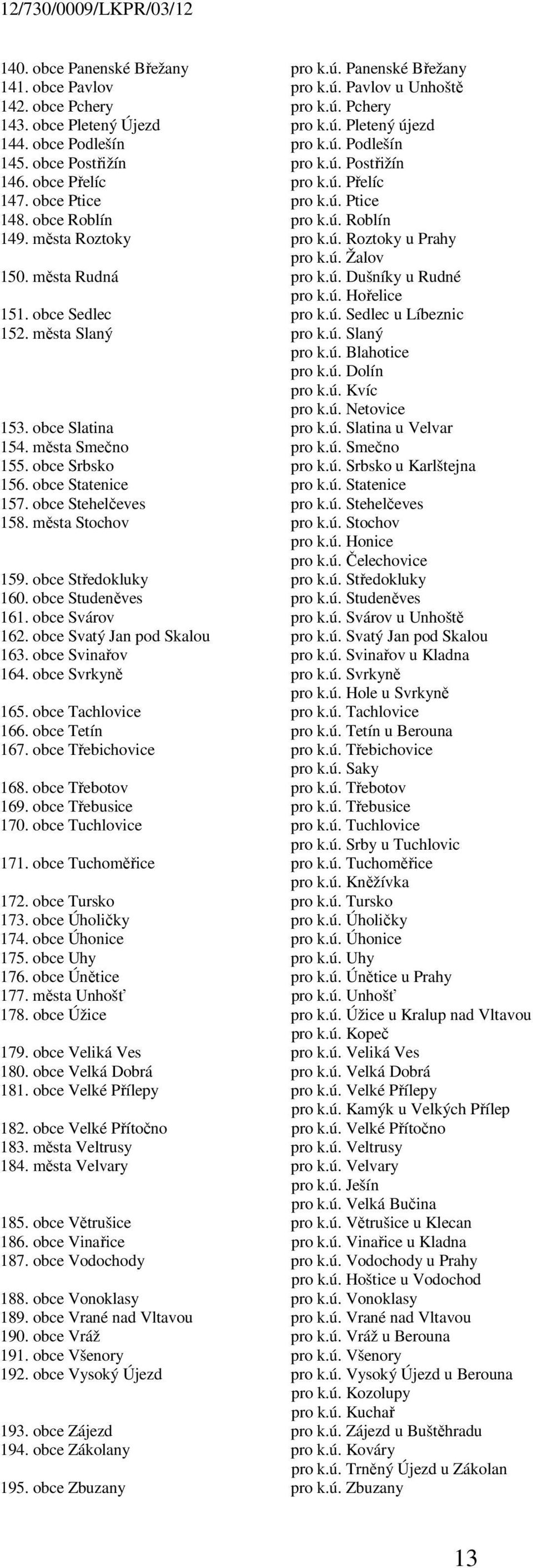 ú. Žalov 150. města Rudná pro k.ú. Dušníky u Rudné pro k.ú. Hořelice 151. obce Sedlec pro k.ú. Sedlec u Líbeznic 152. města Slaný pro k.ú. Slaný pro k.ú. Blahotice pro k.ú. Dolín pro k.ú. Kvíc pro k.