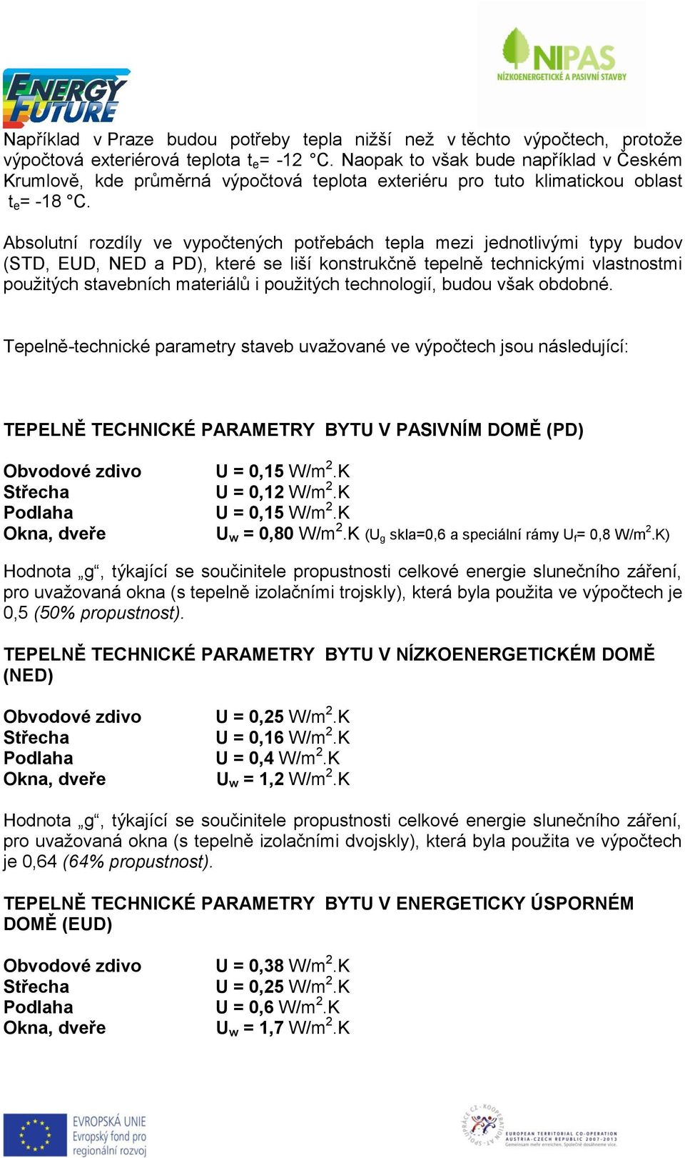 Absolutní rozdíly ve vypočtených potřebách tepla mezi jednotlivými typy budov (STD, EUD, NED a PD), které se liší konstrukčně tepelně technickými vlastnostmi použitých stavebních materiálů i