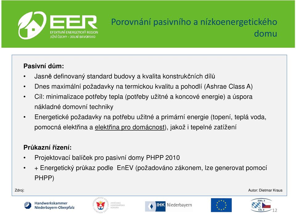 Energetické požadavky na potřebu užitné a primární energie (topení, teplá voda, pomocná elektřina a elektřina pro domácnost), jakož i tepelné zatížení