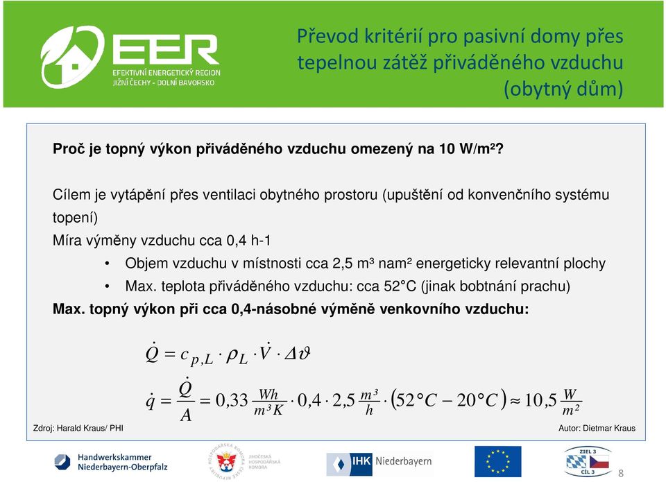 místnosti cca 2,5 m³ nam² energeticky relevantní plochy Max. teplota přiváděného vzduchu: cca 52 C (jinak bobtnání prachu) Max.