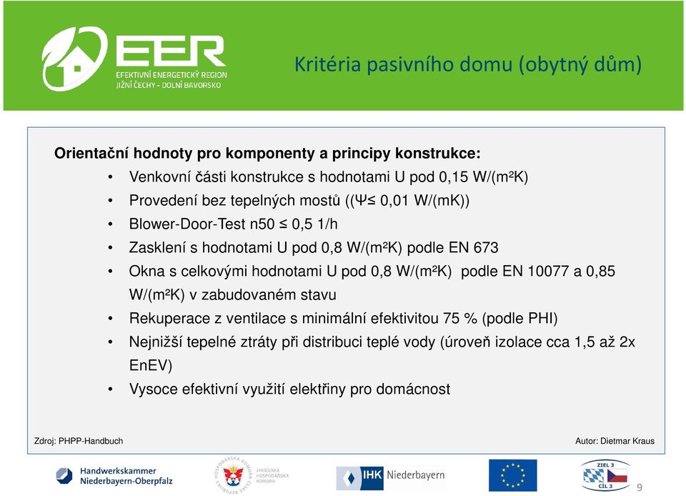 celkovými hodnotami U pod 0,8 W/(m²K) podle EN 10077 a 0,85 W/(m²K) v zabudovaném stavu Rekuperace z ventilace s minimální efektivitou 75 % (podle