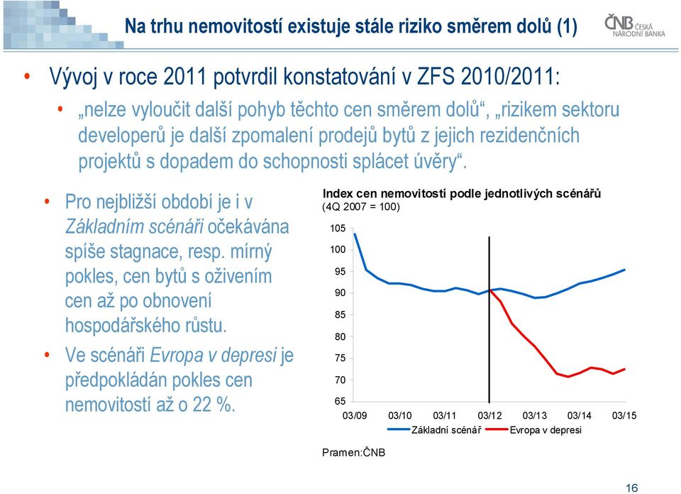 Pro nejbližší období je i v Základním scénáři očekávána spíše stagnace, resp. mírný pokles, cen bytů s oživením cen až po obnovení hospodářského růstu.