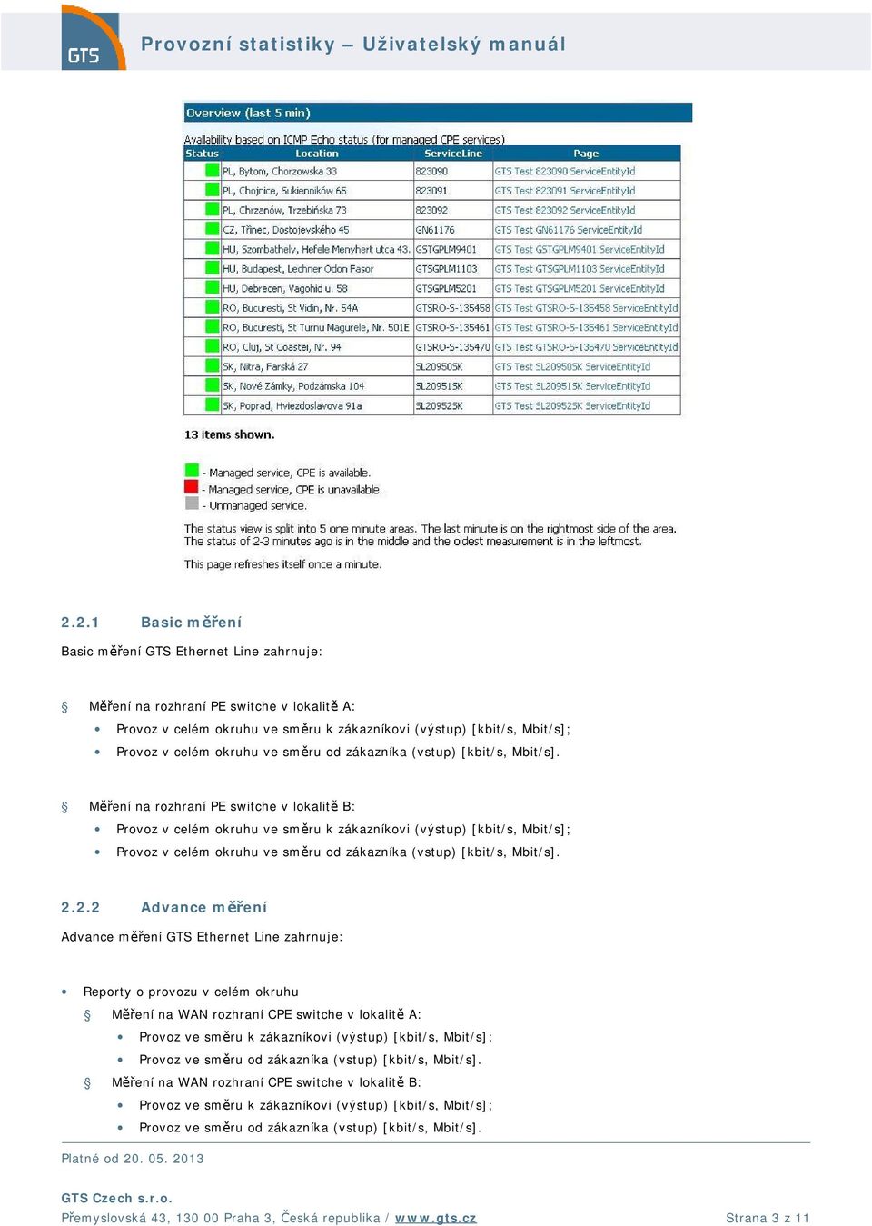 Měření na rozhraní PE switche v lokalitě B: Provoz v celém okruhu ve směru k zákazníkovi (výstup) [kbit/s, Mbit/s]; Provoz v celém okruhu  2.