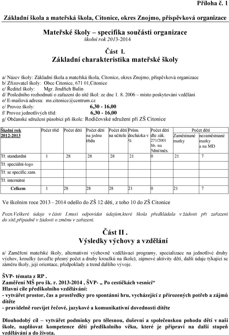 školy: Mgr. Jindřich Bulín d/ Posledního rozhodnutí o zařazení do sítě škol: ze dne 1. 8. 2006 místo poskytování vzdělání e/ E-mailová adresa: ms.citonice@centrum.