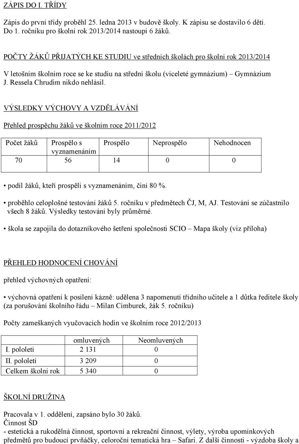 VÝSLEDKY VÝCHOVY A VZDĚLÁVÁNÍ Přehled prospěchu žáků ve školním roce 2011/2012 Počet žáků Prospělo s Prospělo Neprospělo Nehodnocen vyznamenáním 70 56 14 0 0 podíl žáků, kteří prospěli s