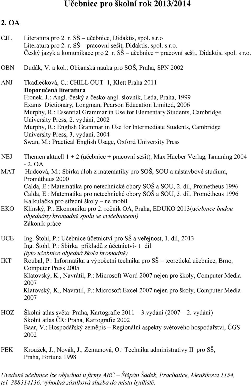 slovník, Leda, Praha, 1999 Exams Dictionary, Longman, Pearson Education Limited, 2006 Murphy, R.: Essential Grammar in Use for Elementary Students, Cambridge University Press, 2.