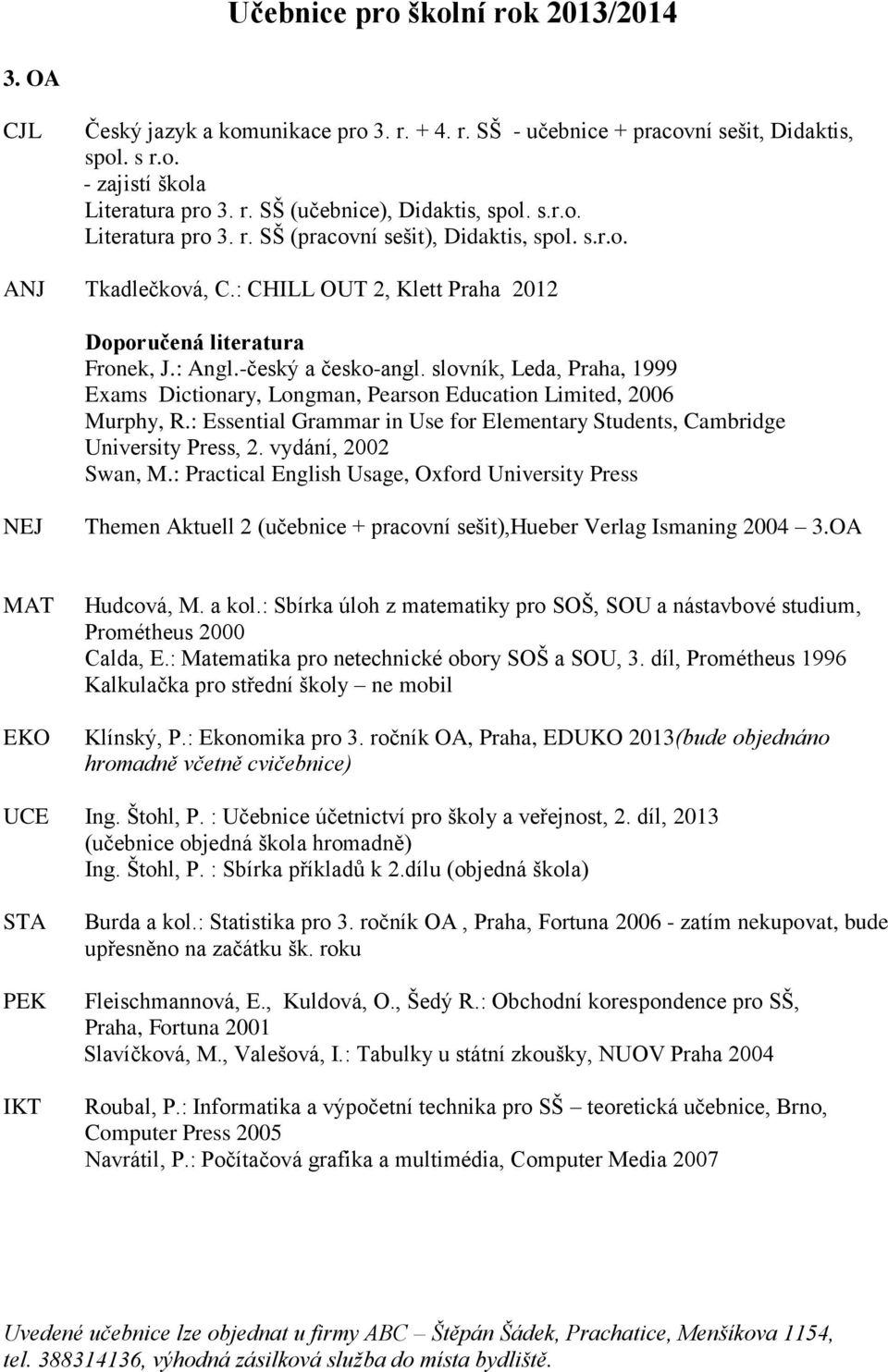 : Essential Grammar in Use for Elementary Students, Cambridge University Press, 2. vydání, 2002 Swan, M.