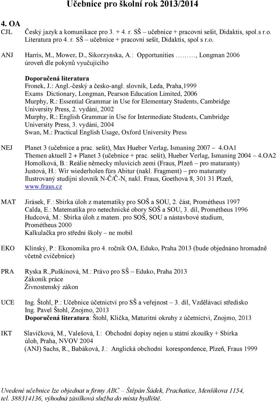 slovník, Leda, Praha,1999 Exams Dictionary, Longman, Pearson Education Limited, 2006 Murphy, R.: Essential Grammar in Use for Elementary Students, Cambridge University Press, 2.