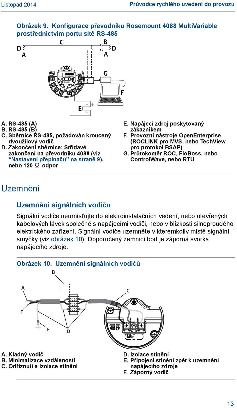 Napájecí zdroj poskytovaný zákazníkem F. Provozní nástroje OpenEnterprise (ROCLINK pro MVS, nebo TechView pro protokol BSAP) G.