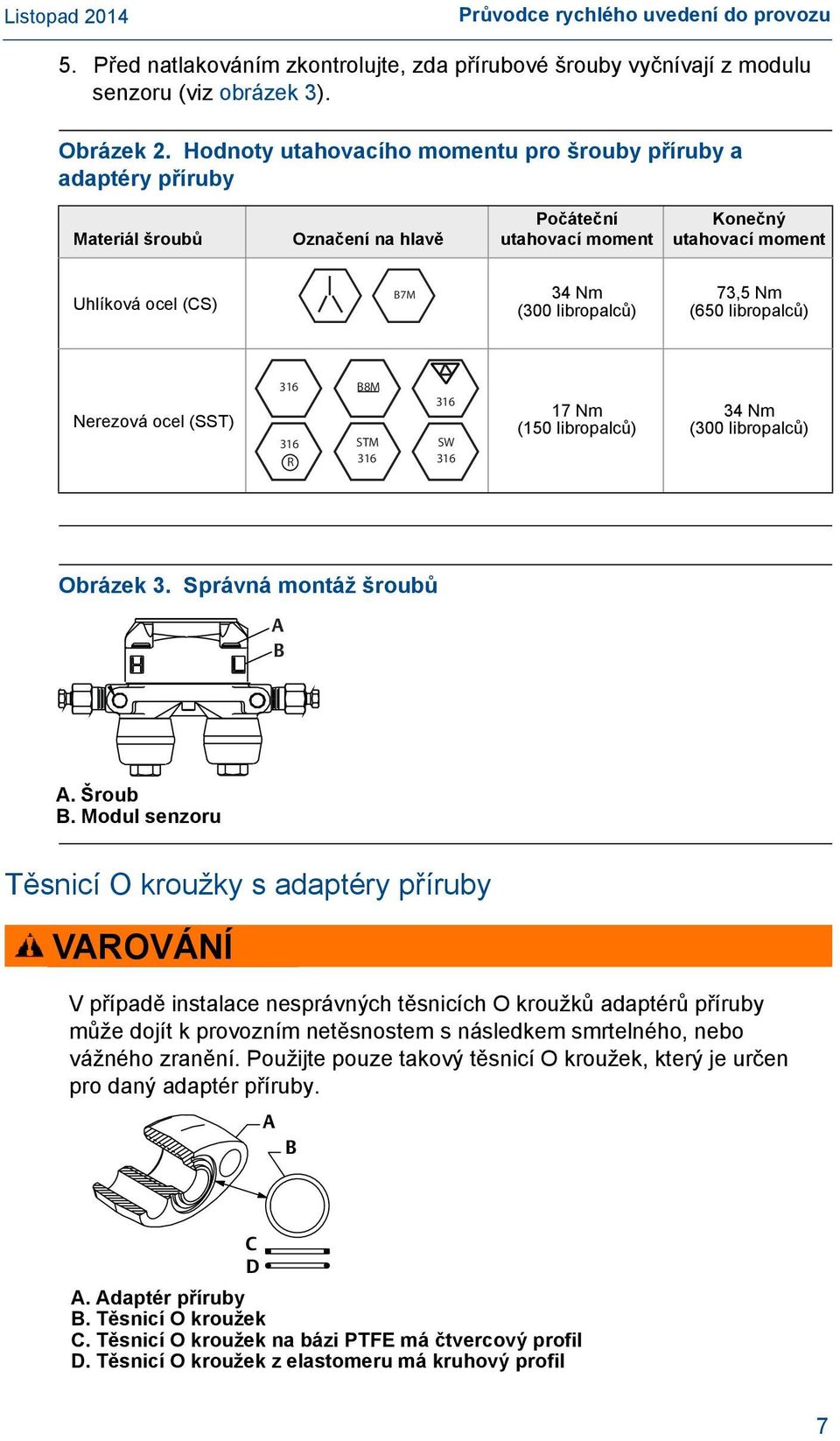 73,5 Nm (650 libropalců) Nerezová ocel (SST) 316 316 R B8M STM 316 316 SW 316 17 Nm (150 libropalců) 34 Nm (300 libropalců) Obrázek 3. Správná montáž šroubů A B A. Šroub B.