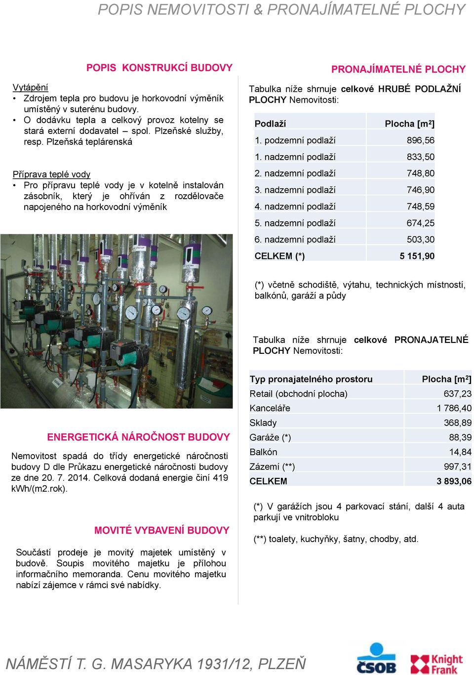 Plzeňská teplárenská Příprava teplé vody Pro přípravu teplé vody je v kotelně instalován zásobník, který je ohříván z rozdělovače napojeného na horkovodní výměník PRONAJÍMATELNÉ PLOCHY Tabulka níže