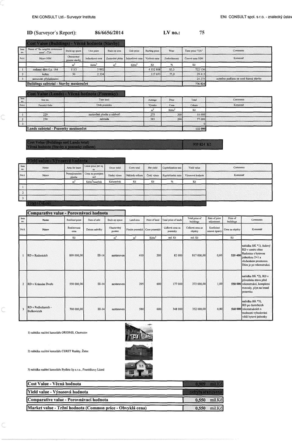 ENI CONSULT spol. s r.o. - znalec