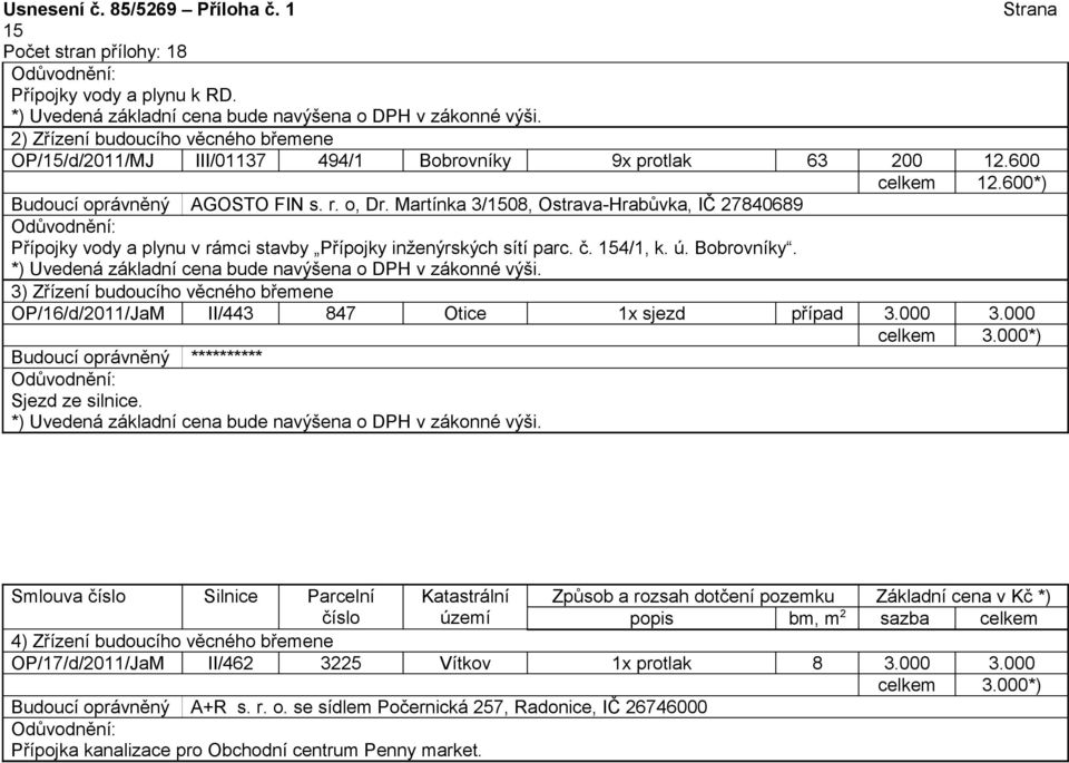 č. 154/1, k. ú. Bobrovníky. 3) Zřízení budoucího věcného břemene OP/16/d/2011/JaM II/443 847 Otice 1x sjezd případ 3.000 3.